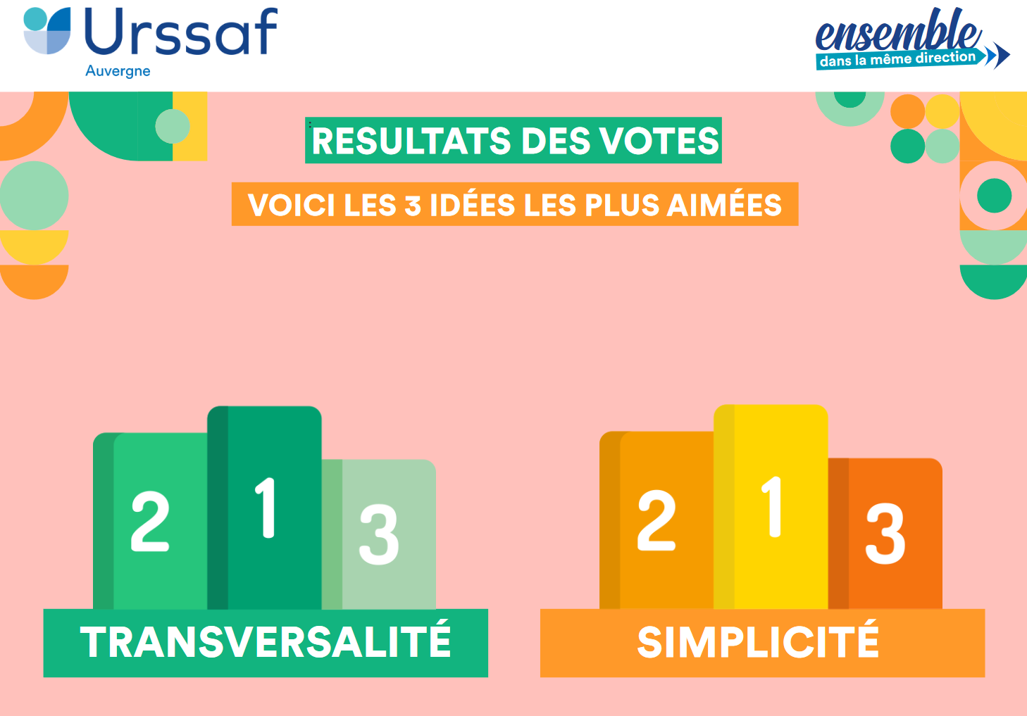affiche resultat